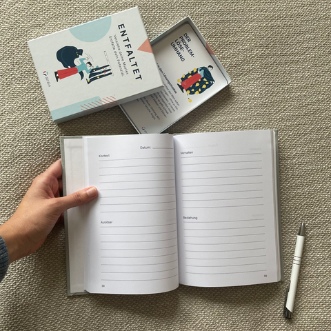 All in One Bundle: Karten + Reflexionsbuch Hard & Digital Copy + kostenloser Coaching Call